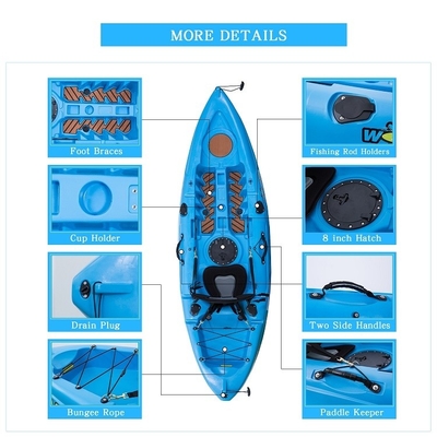 Каяки для лодочных промыслов из материала LLDPE/HDPE