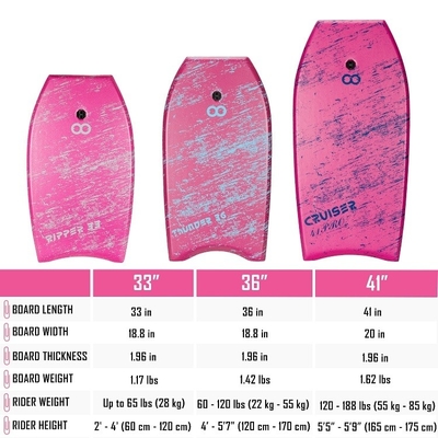 Кастомизированный цвет и логотип Adult EPS Bodyboard для серфинга Сёрфборд Occasion Lakes Rivers