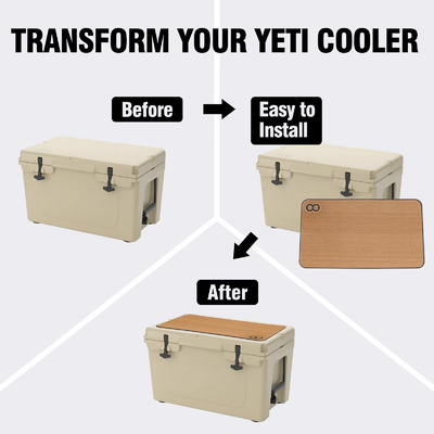 Удобные EVA подушки Ice Box Pad Нескользящие прохладители для RTIC 45 23.82 * 13.27 дюймов