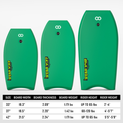 Ощутите последнее приключение серфинга с 42-дюймовым EPS Core Bodyboard и серфинг-шлейфом