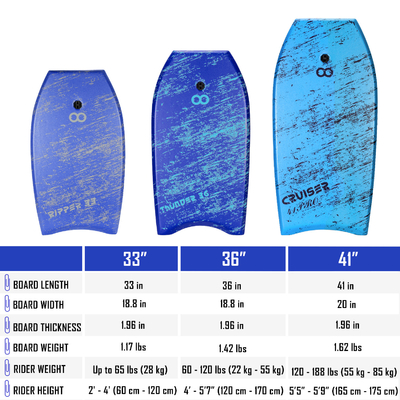 18.8 дюймовый EPS XPE HDPE Core Custom Logo Shortboard Сёрфборд для серфинга