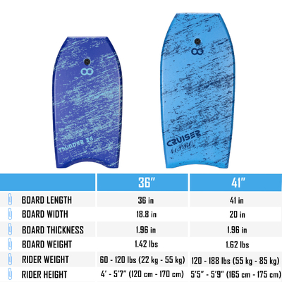WOOWAVE OEM Сёрфборд Бодиборд для озер Реки Водитель Высота 5'5'-5'9' 165cm-175cm