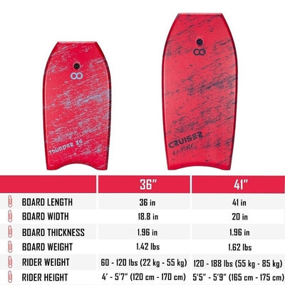 Юнисексная доска для серфинга для водных видов спорта Высота 2'-4' 60cm-120cm Woowave Foam Board