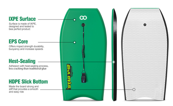 20.9 дюймов Ширина доски Woowave EVA Сёрфборд Бодиборд с Bodyboard Leash Зеленый